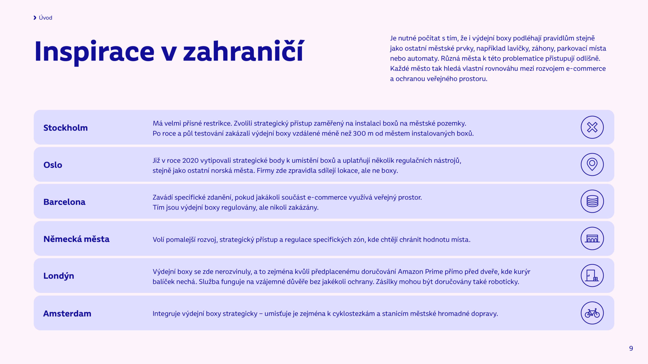 Vydejni_boxy_strategie_Veronika_Rut_Karolina_Petru_20259